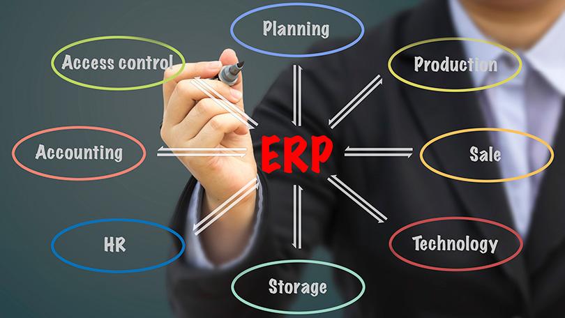 508957-the-best-enterprise-resource-planning-erp-software-of-2016